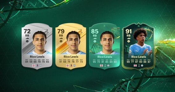 FC 24 Evolutions