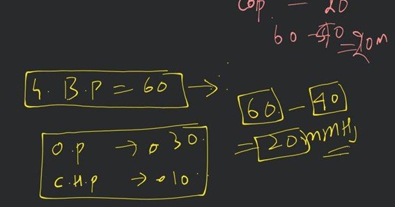 the normal fluid pressure gradient is